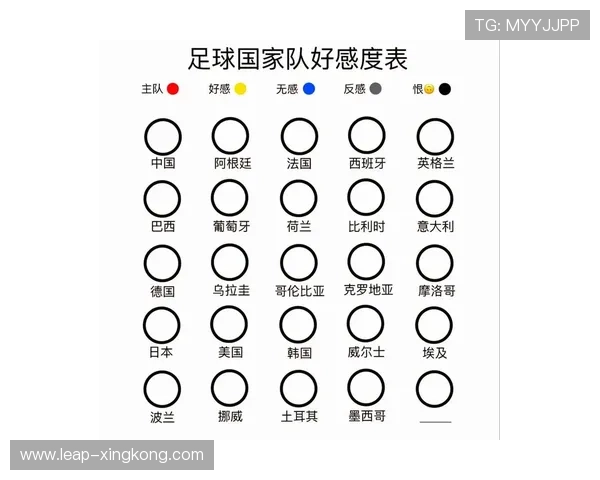 外国足球球星入驻抖音引发关注 跨界挑战与粉丝互动热度飙升 外国足球球星入驻抖音引发关注 跨界挑战与粉丝互动热度飙升